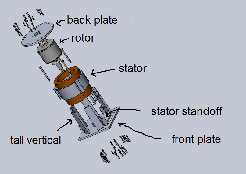 exploder_annotated