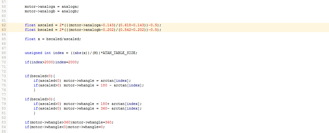 code