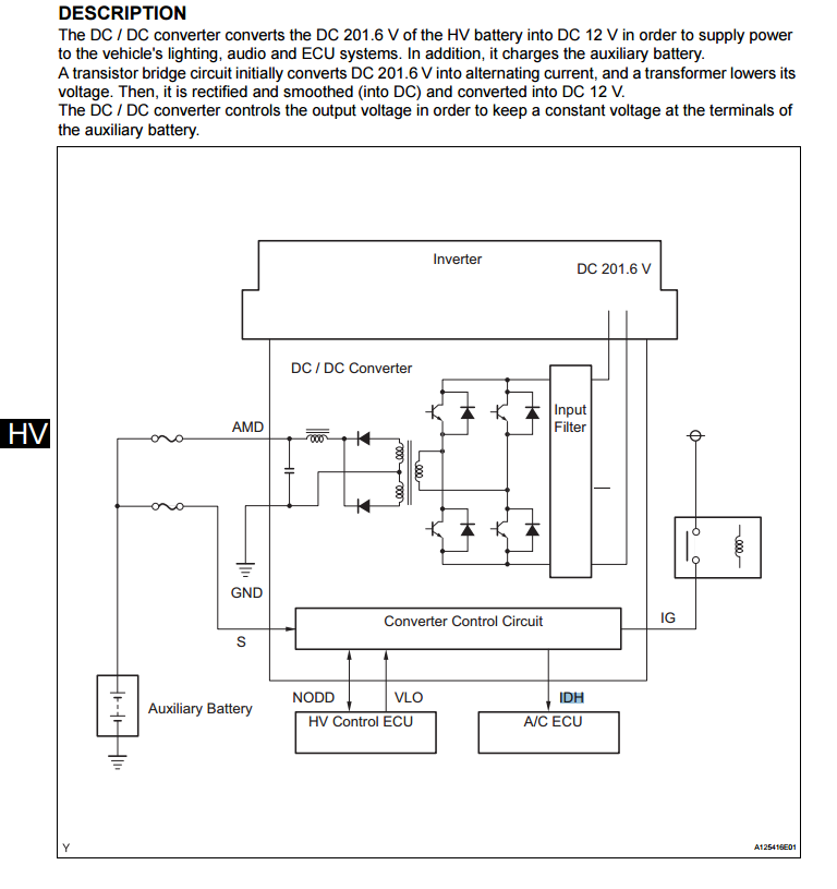series hybrid schematic