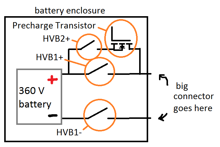 battery schema_3