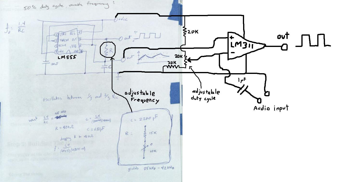 awful_schema