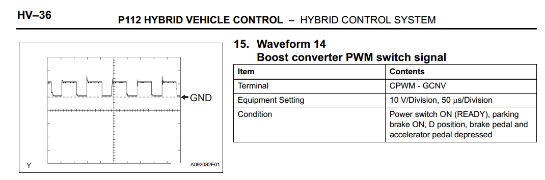 boost<em>converter</em>signal
